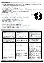 Preview for 14 page of Mantion NM V314 Instructions For Assembly