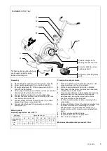 Preview for 5 page of Mantis ULV MANKAR Operating Instructions Manual