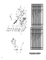 Preview for 14 page of Mantis 2224 DAHM Owner'S Manual And Assembly Instructions