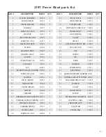 Preview for 7 page of Mantis 330112 Owner'S And Safety Manual