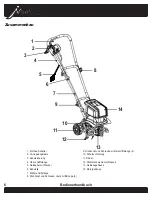 Preview for 6 page of Mantis 3450-02 Original Operating Instructions