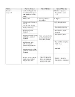 Preview for 8 page of Mantis RCS ELIMINATOR NSDPP38/40 Operation Manual