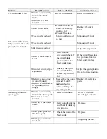 Preview for 9 page of Mantis RCS ELIMINATOR NSDPP38/40 Operation Manual