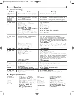 Preview for 10 page of Mantis SGHT30 Owner'S Manual And Safety Instructions