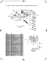 Preview for 15 page of Mantis SGHT30 Owner'S Manual And Safety Instructions