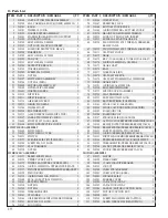 Preview for 4 page of Mantis Swift Split Owner'S Manual And Safety Instructions