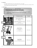 Preview for 16 page of Mantis SwiftSplit 5000 Owner'S Manual And Safety Instructions