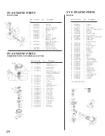 Preview for 29 page of Mantis Tiller/Cultivator Owner'S Manual