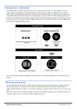 Предварительный просмотр 5 страницы Mantracourt B24 User Manual