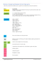 Preview for 47 page of Mantracourt B24 User Manual