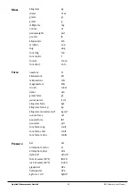 Preview for 50 page of Mantracourt B24 User Manual