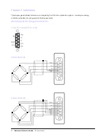 Предварительный просмотр 24 страницы Mantracourt FSU-SSBD User Manual