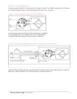 Предварительный просмотр 5 страницы Mantracourt ICA1H User Manual