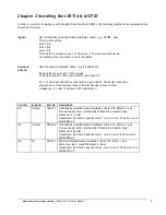 Preview for 3 page of Mantracourt LVDT User Manual