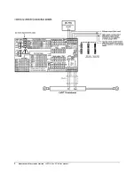 Preview for 10 page of Mantracourt LVDT User Manual