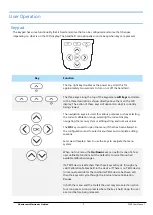 Предварительный просмотр 10 страницы Mantracourt PSDS-HSBK User Manual