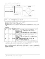 Предварительный просмотр 6 страницы Mantracourt SGA/A User Manual