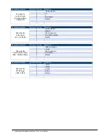 Preview for 4 page of Mantracourt T24-ACM-IA User Manual