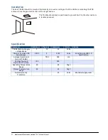 Предварительный просмотр 22 страницы Mantracourt T24-AO1 Technical Manual