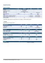 Preview for 30 page of Mantracourt T24-RA User Manual