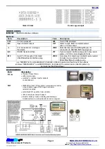 Preview for 4 page of MANU ELECTRONICS ManuFlo ME3000-RPFS Information Sheet