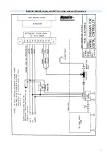 Preview for 9 page of MANU ELECTRONICS ManuFlo ME3000-RPFS Information Sheet