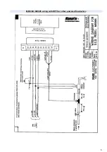 Preview for 10 page of MANU ELECTRONICS ManuFlo ME3000-RPFS Information Sheet