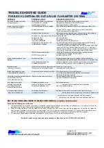 Preview for 13 page of MANU ELECTRONICS ManuFlo ME3000-RPFS Information Sheet