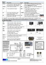 Предварительный просмотр 4 страницы MANU ELECTRONICS ManuFlo ME995-7 Manual