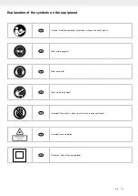 Preview for 21 page of Manupro MPSOR216MM Instruction Booklet