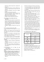 Preview for 46 page of Manupro MPSOR255MM Instruction Booklet