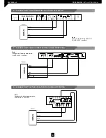 Предварительный просмотр 8 страницы Manusa DDS-S Installation Manual