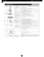 Предварительный просмотр 13 страницы Manusa DDS-S Installation Manual