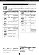 Preview for 16 page of Manusa SMART SELECTOR WITH LCD Installation Manual