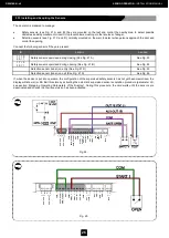 Preview for 27 page of Manusa VECTOR Installation Manual