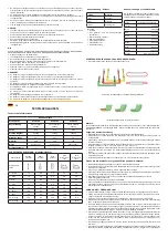 Preview for 3 page of Manutan 14750 User Manual