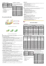 Preview for 14 page of Manutan 14750 User Manual