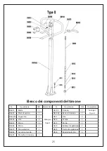 Preview for 22 page of Manutan 1650430 User Manual