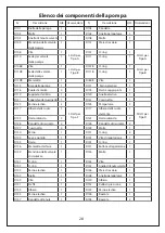 Preview for 25 page of Manutan 1650430 User Manual