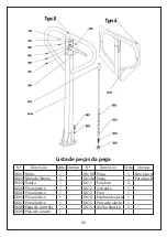 Preview for 34 page of Manutan 1650430 User Manual