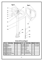 Preview for 74 page of Manutan 1650430 User Manual