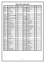 Preview for 78 page of Manutan 1650430 User Manual