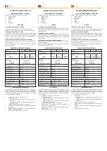 Предварительный просмотр 2 страницы Manutan A131653 User Manual