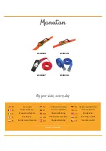 Предварительный просмотр 1 страницы Manutan A148127 User Manual