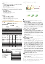 Предварительный просмотр 2 страницы Manutan A148135 User Manual