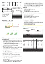 Предварительный просмотр 6 страницы Manutan A148135 User Manual