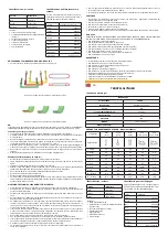 Предварительный просмотр 7 страницы Manutan A148135 User Manual