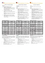 Предварительный просмотр 2 страницы Manutan A152473 User Manual