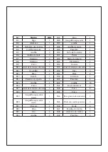 Preview for 63 page of Manutan A170349 Instructions Manual