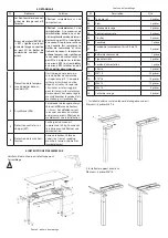 Предварительный просмотр 11 страницы Manutan A260992 User Manual